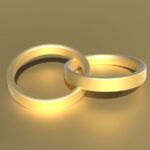 Security Standards Behind Online Digital Gold Loans